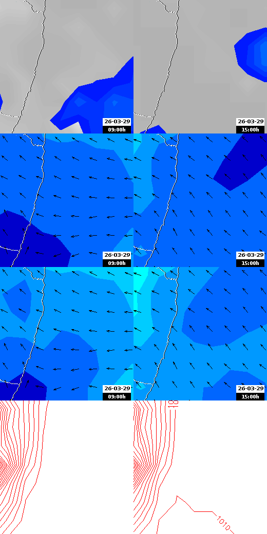 pressão atmosférica