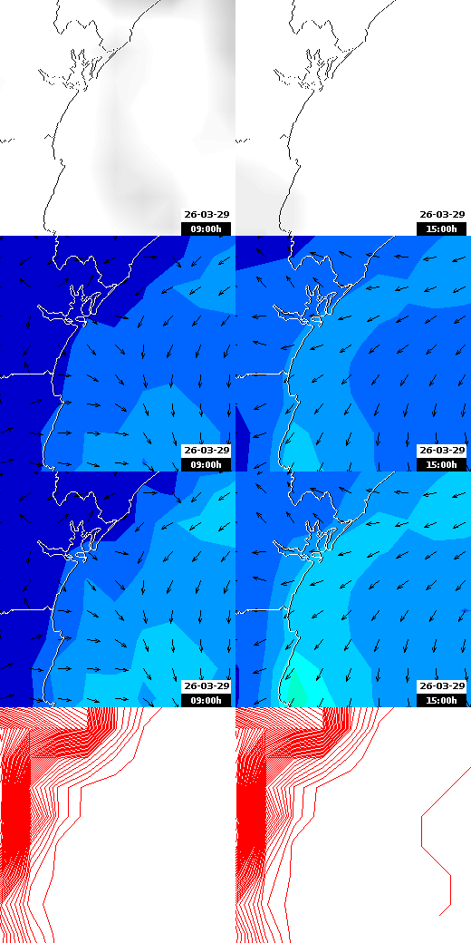 pressão atmosférica