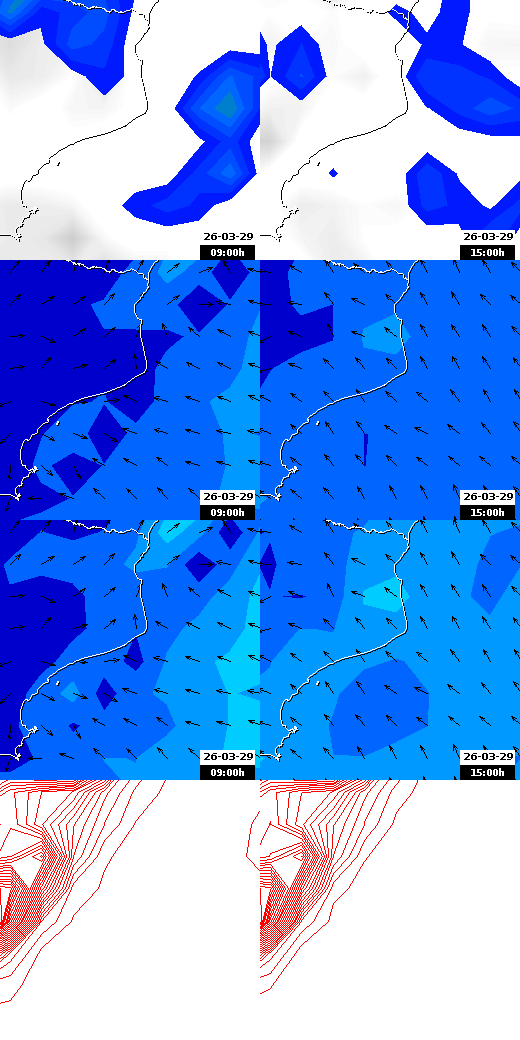 pressão atmosférica