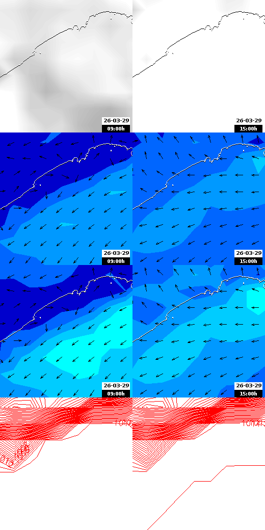 pressão atmosférica