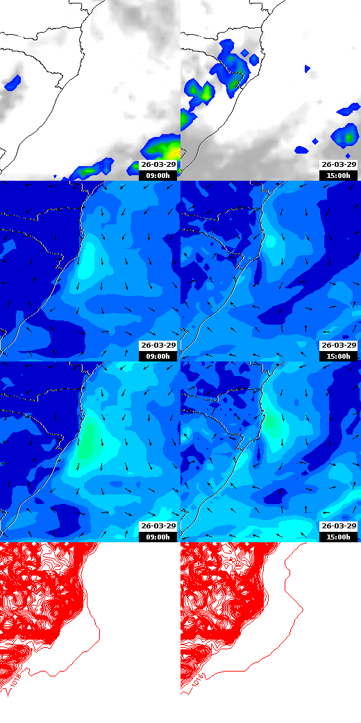 pressão atmosférica