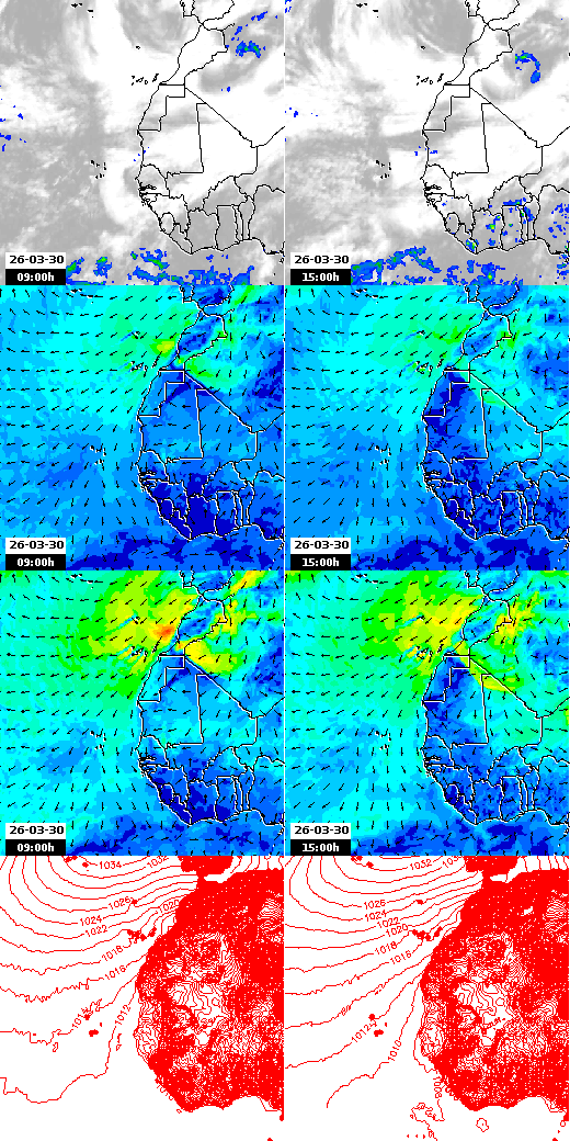pressão atmosférica