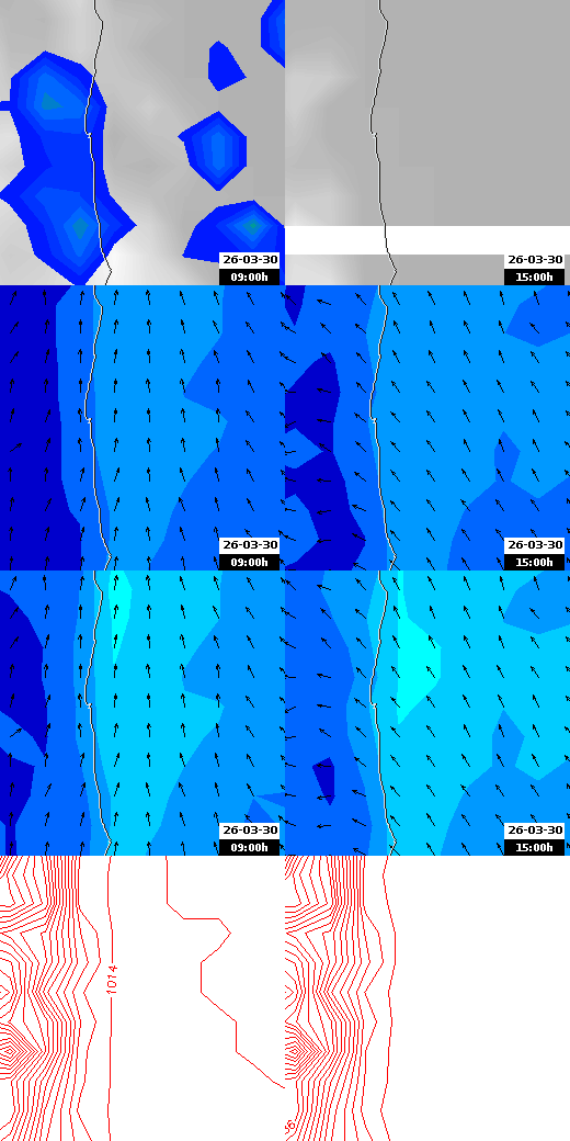 pressão atmosférica
