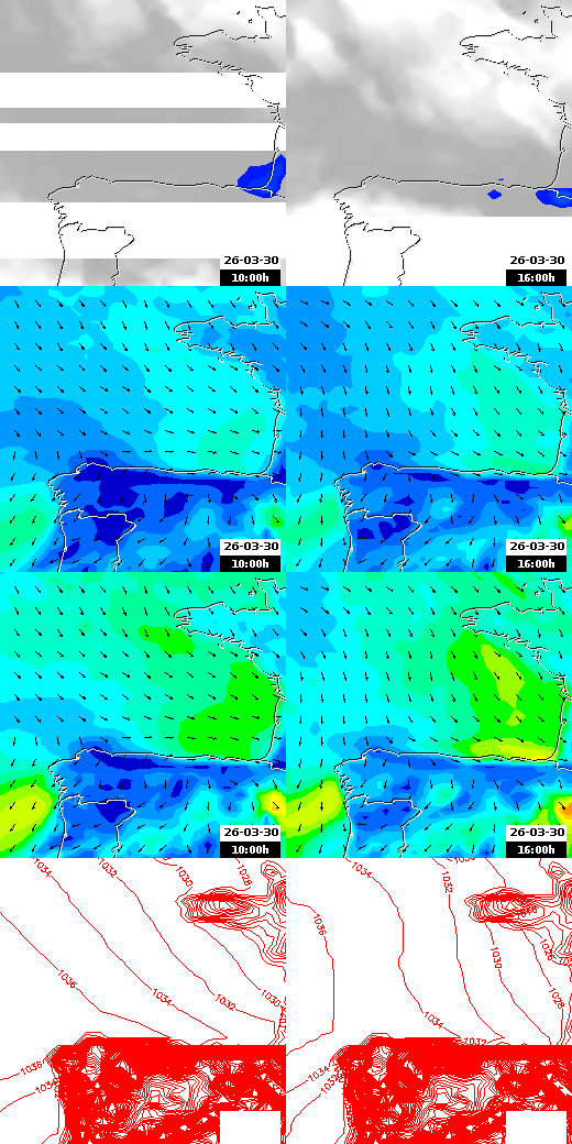 pressão atmosférica
