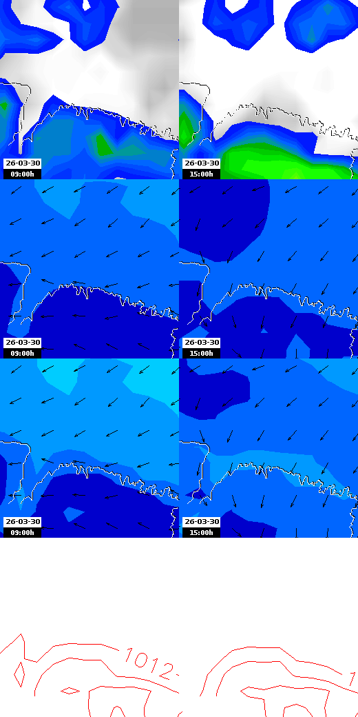 pressão atmosférica