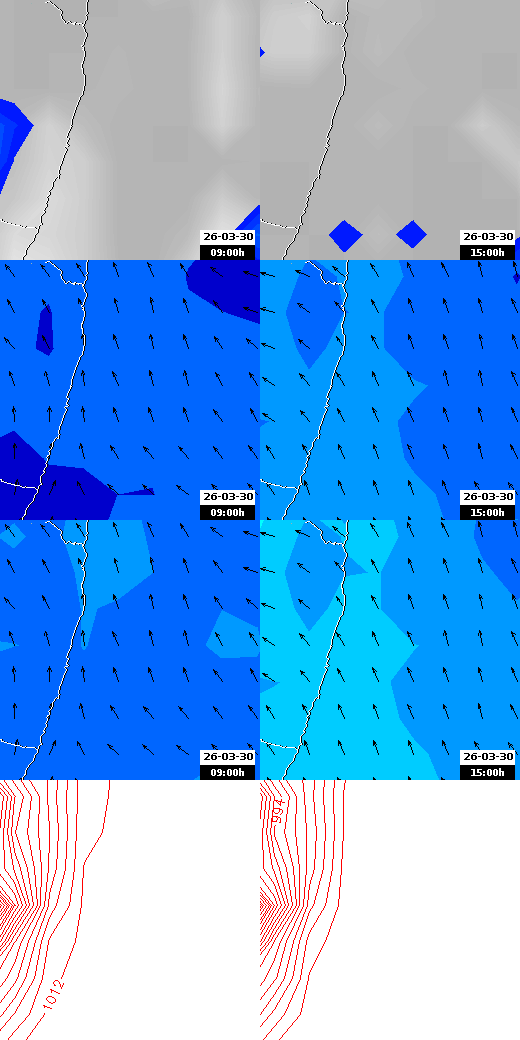 pressão atmosférica