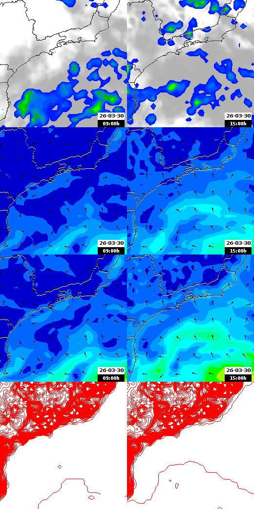pressão atmosférica