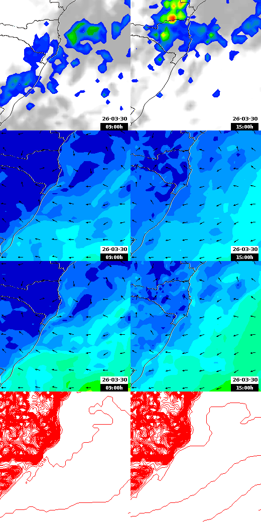 pressão atmosférica