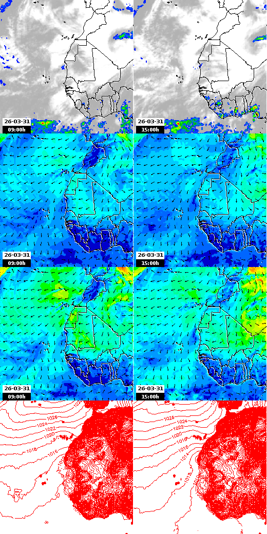 pressão atmosférica