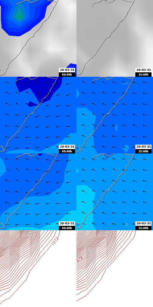 pressão atmosférica