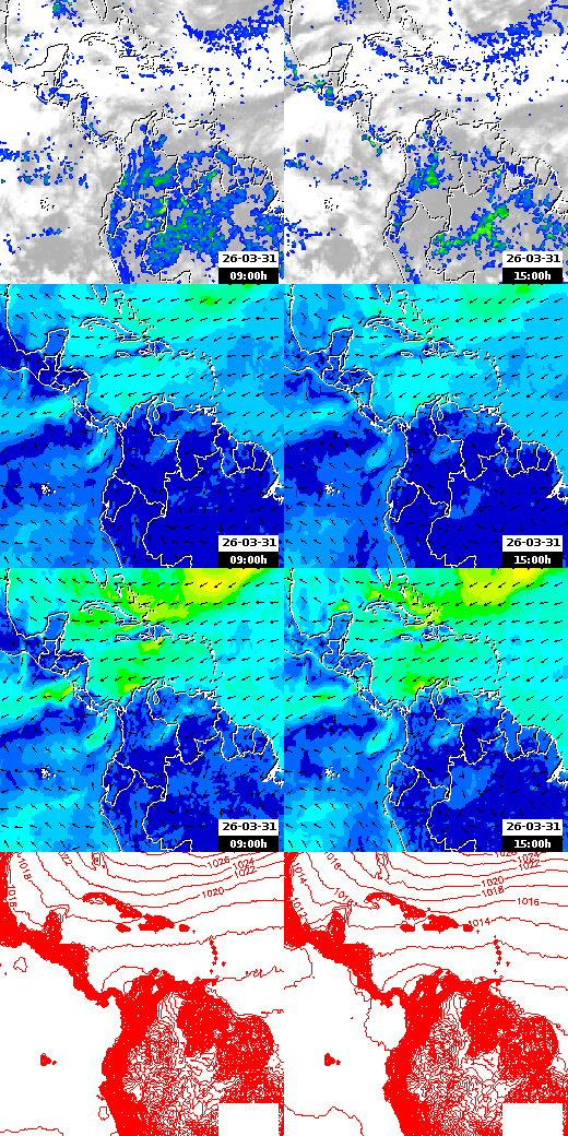 pressão atmosférica