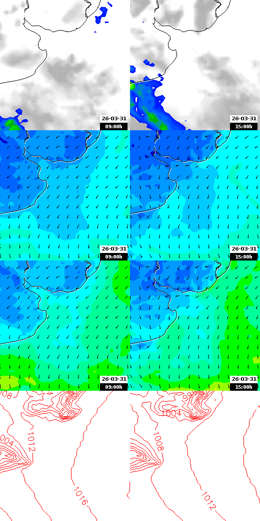 pressão atmosférica