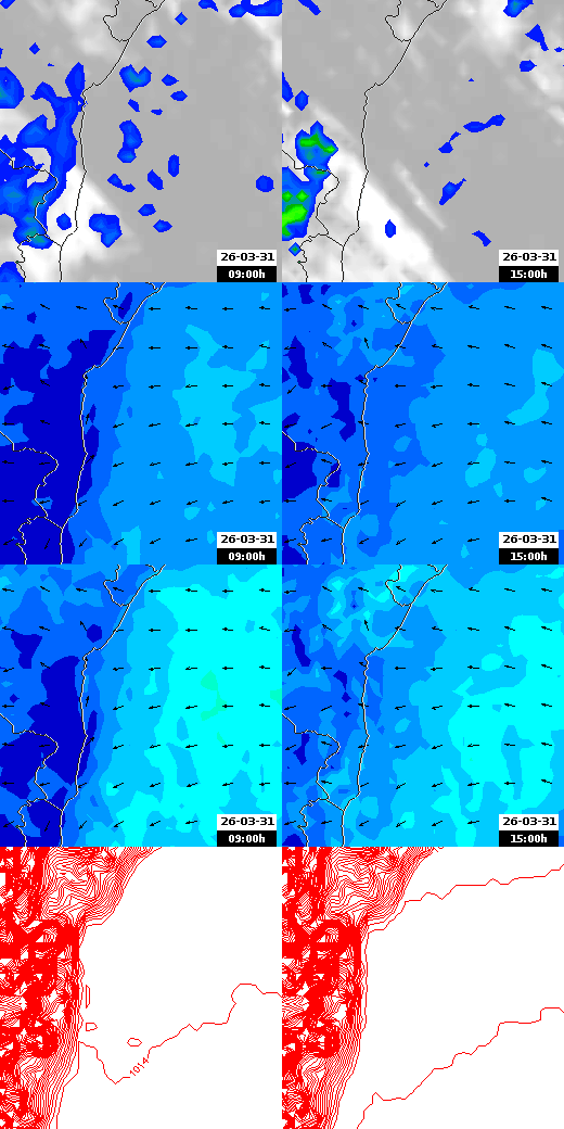 pressão atmosférica
