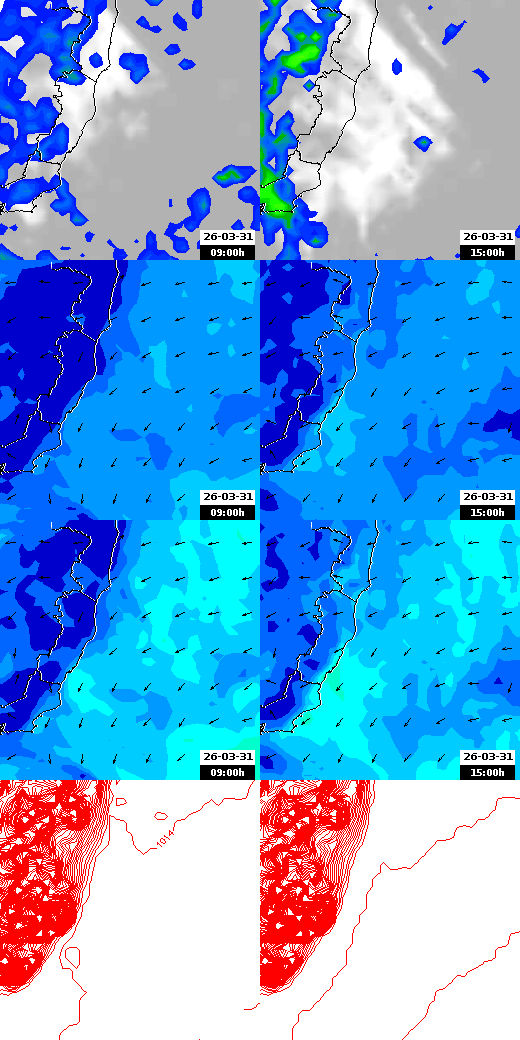 pressão atmosférica