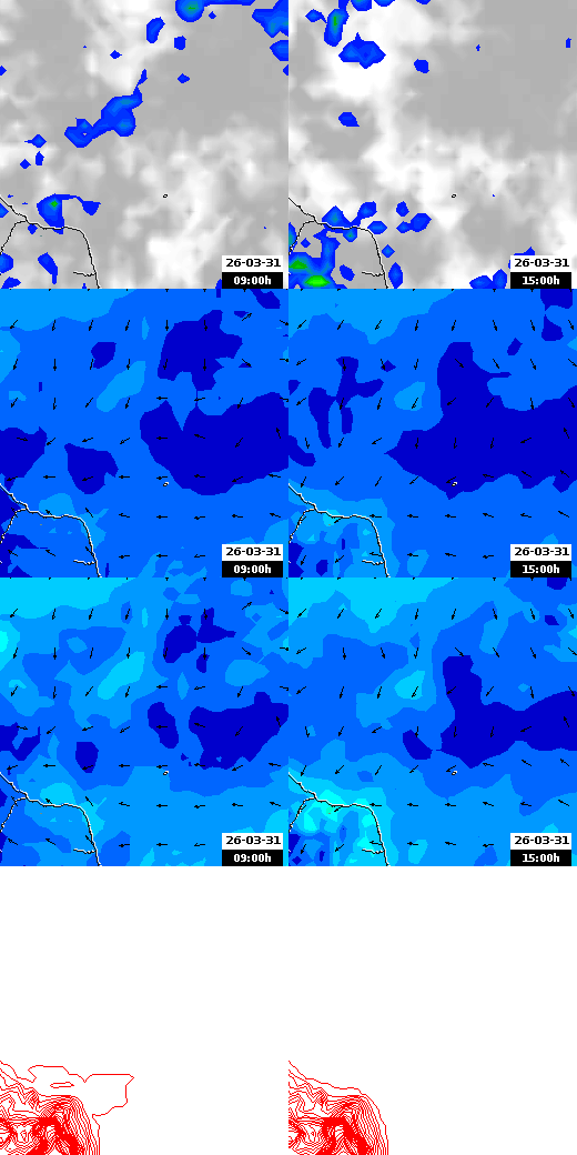 pressão atmosférica