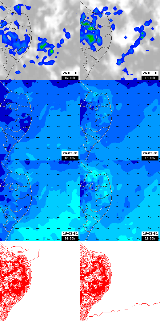 pressão atmosférica