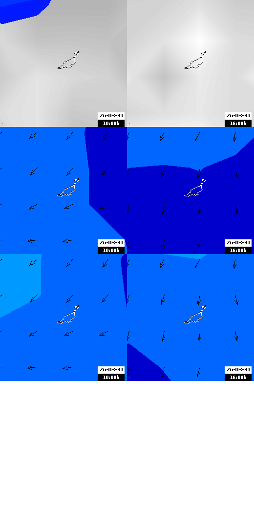 pressão atmosférica