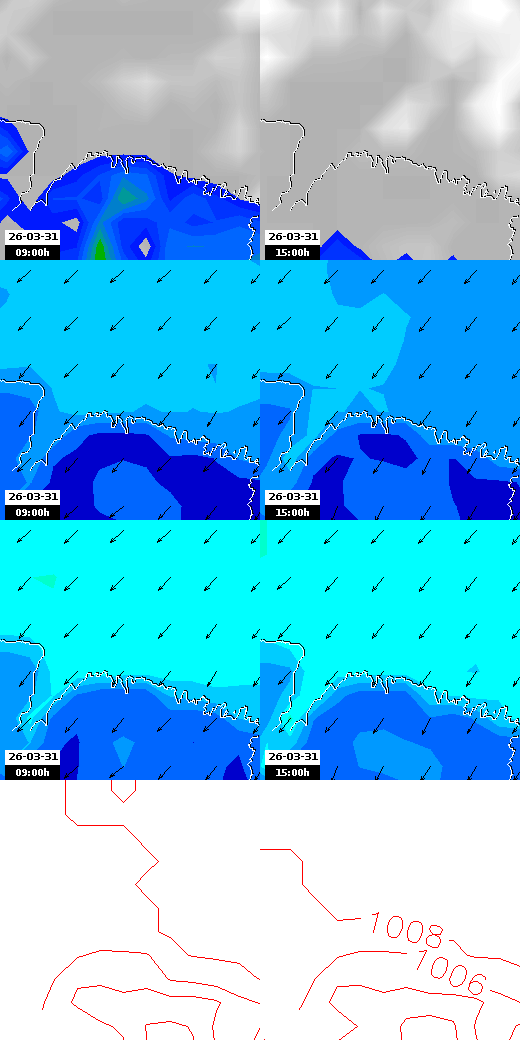 pressão atmosférica
