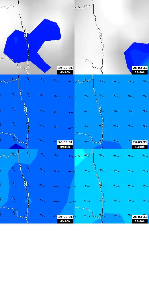 pressão atmosférica