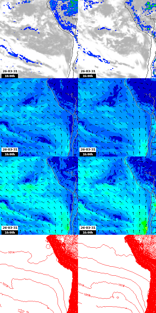 pressão atmosférica