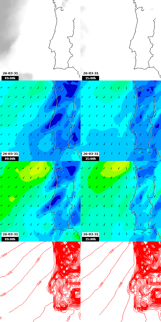 pressão atmosférica