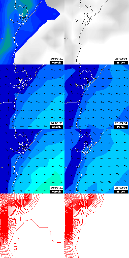 pressão atmosférica