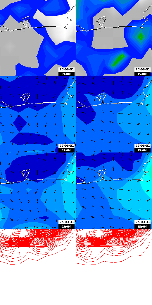 pressão atmosférica