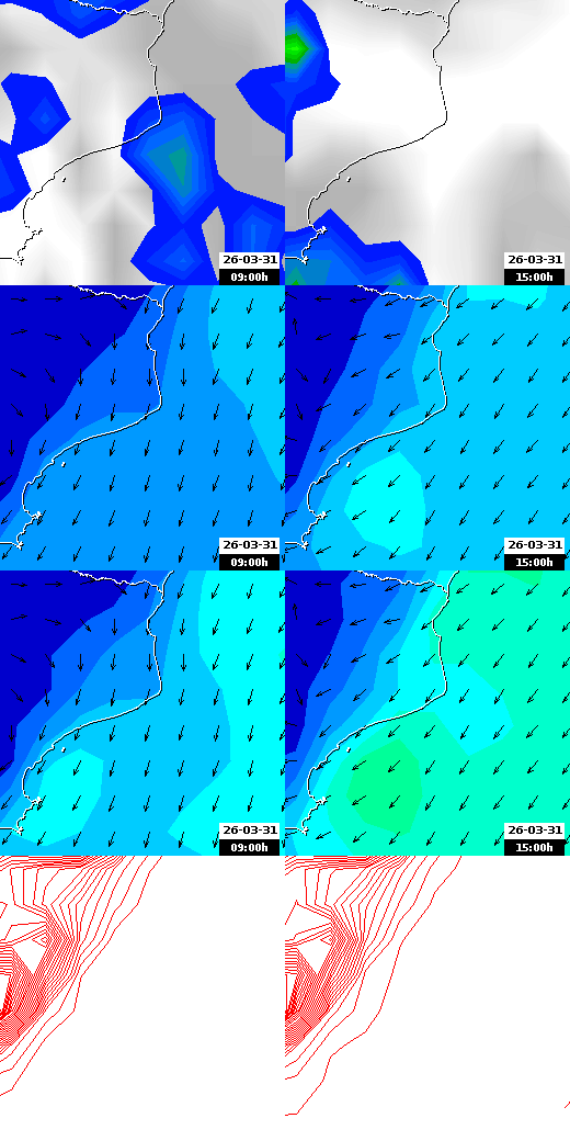 pressão atmosférica