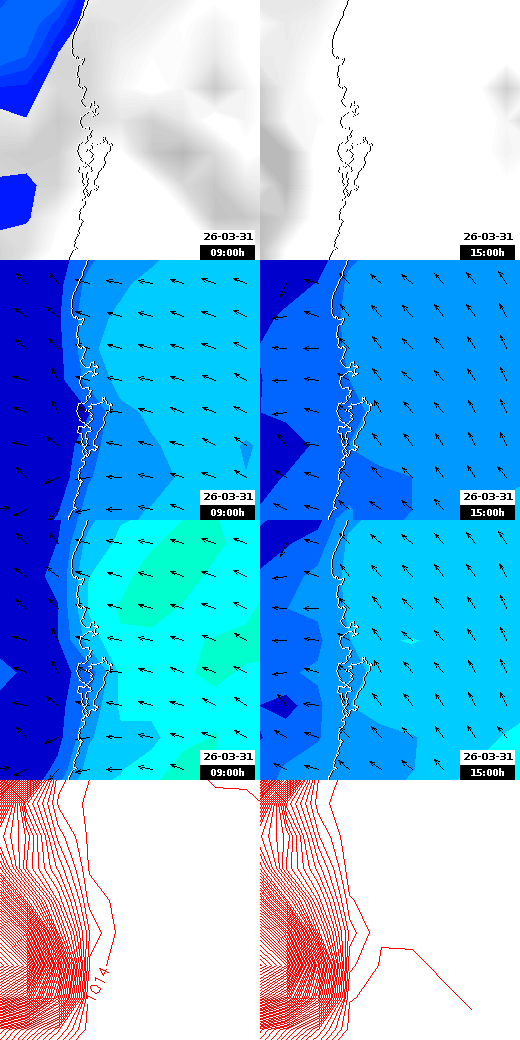pressão atmosférica