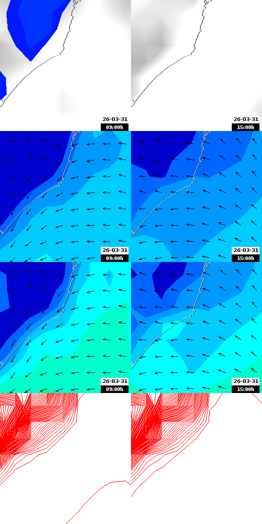 pressão atmosférica