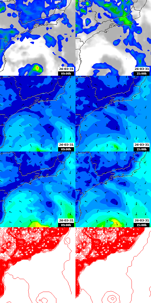 pressão atmosférica