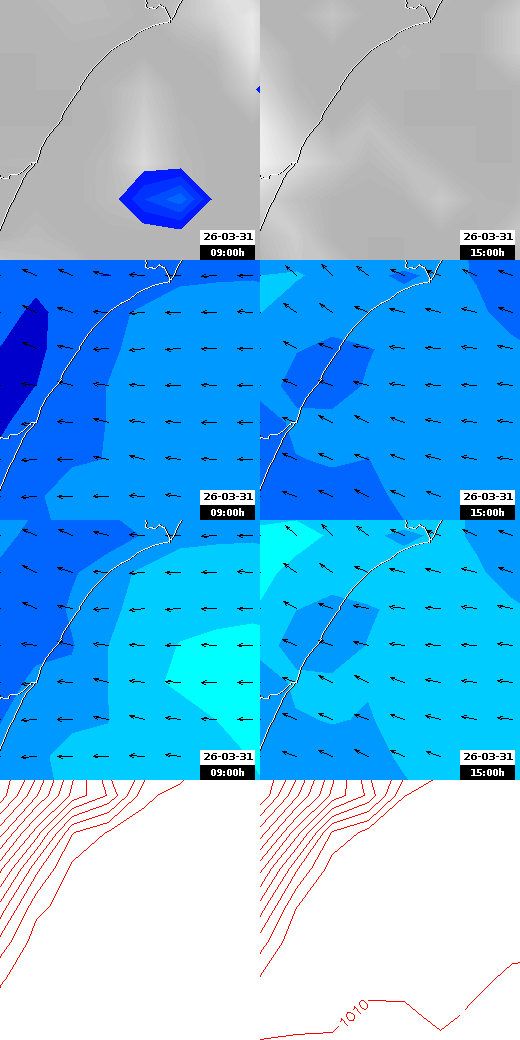 pressão atmosférica