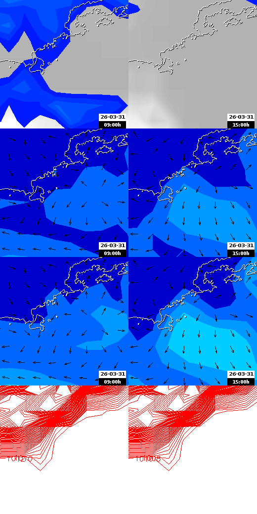 pressão atmosférica
