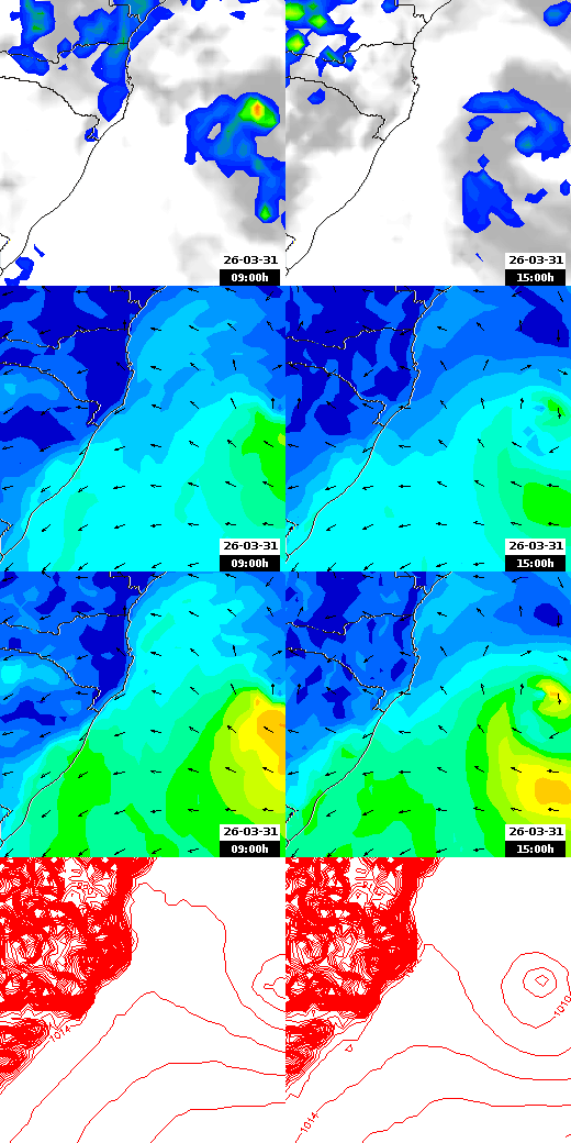 pressão atmosférica