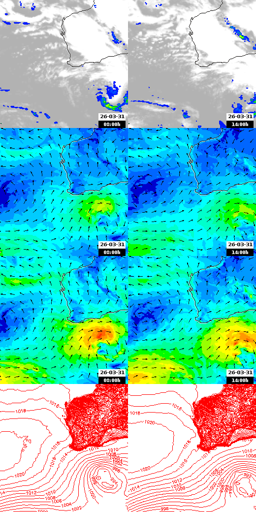 pressão atmosférica