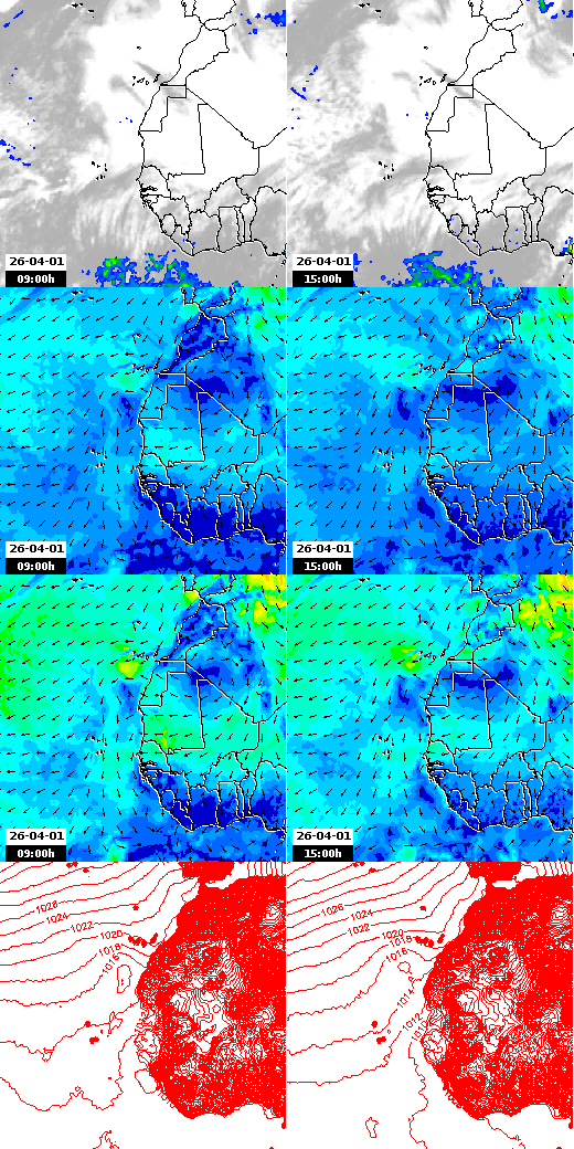 pressão atmosférica