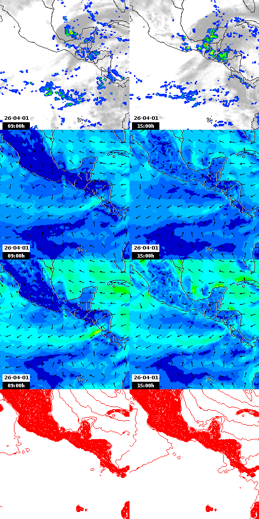 pressão atmosférica