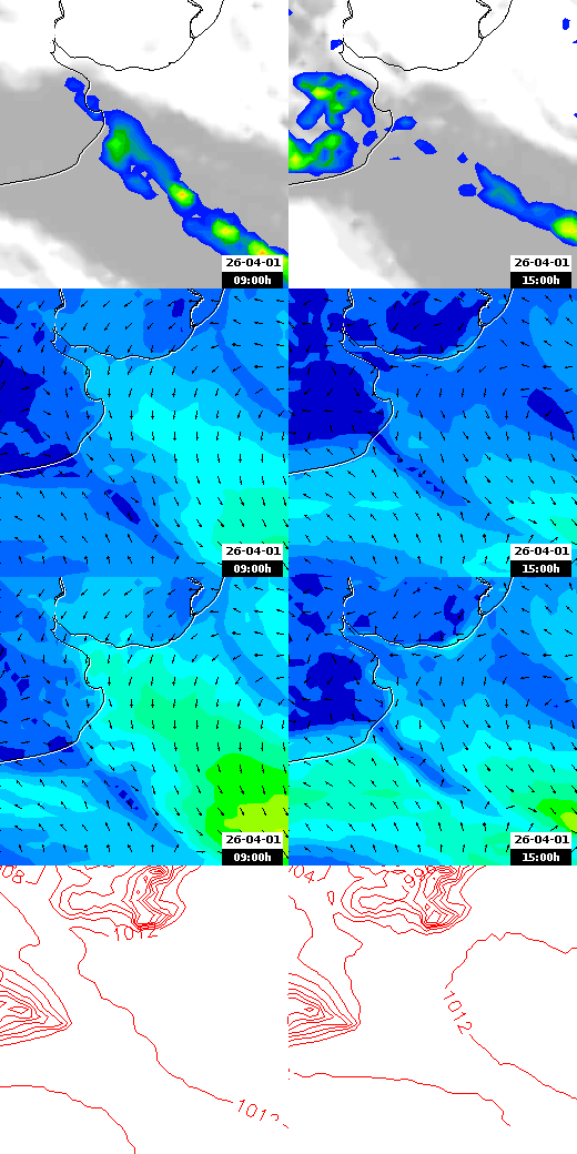 pressão atmosférica