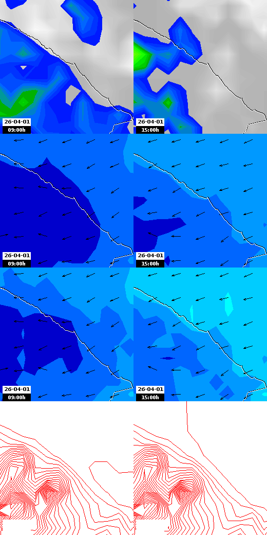 pressão atmosférica