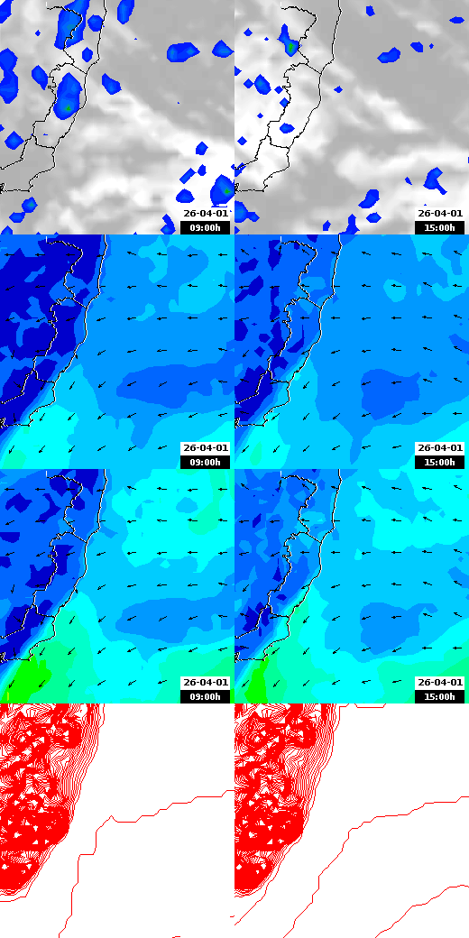 pressão atmosférica