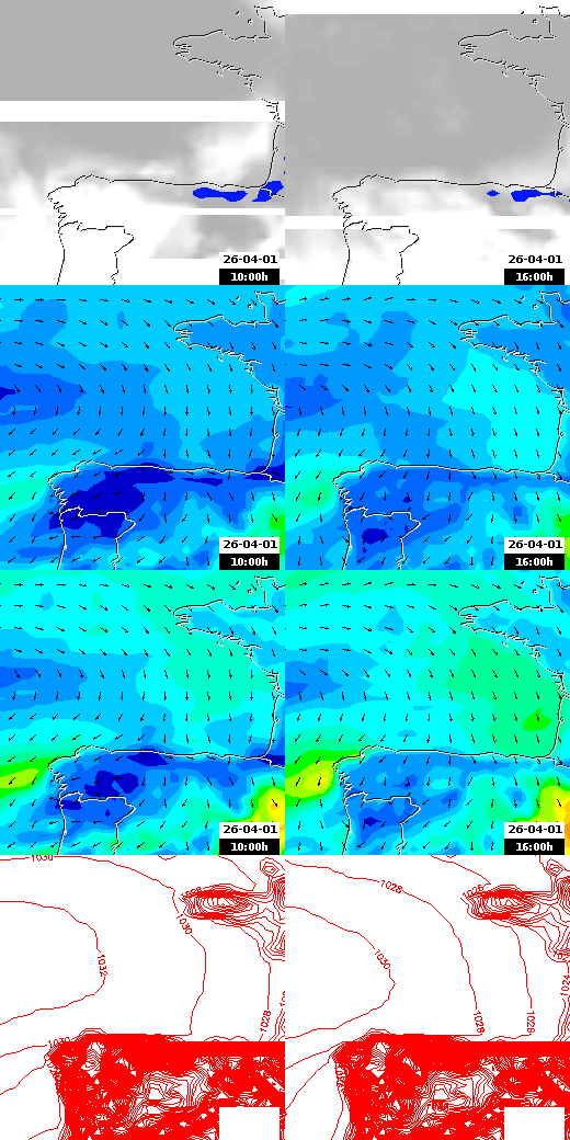 pressão atmosférica