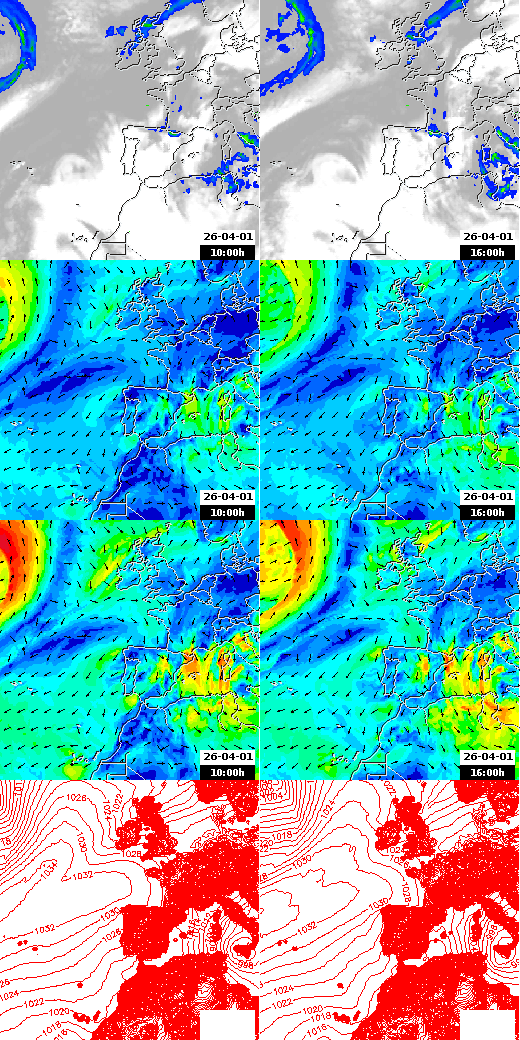 pressão atmosférica