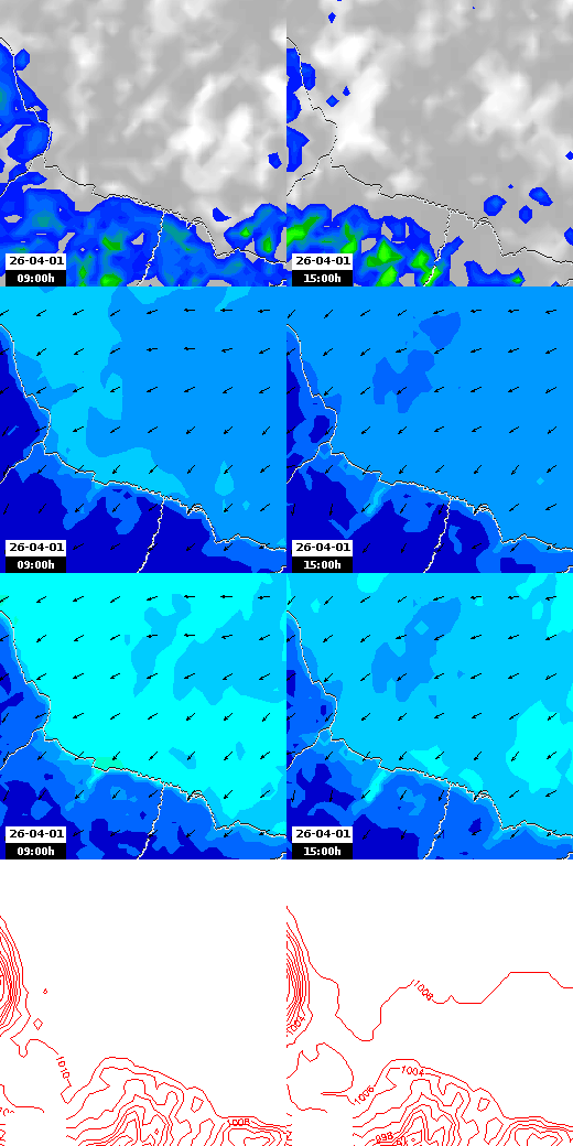 pressão atmosférica