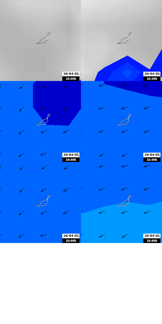 pressão atmosférica