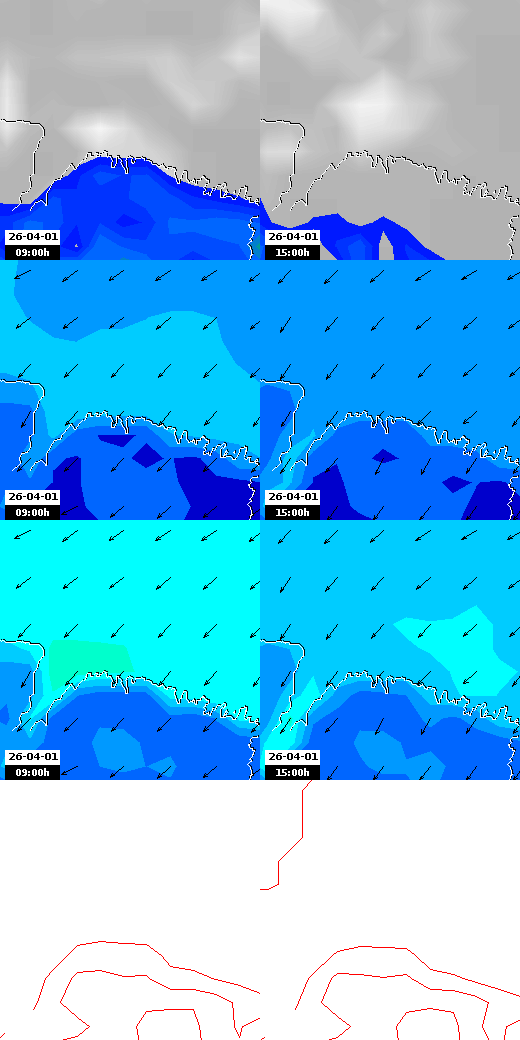 pressão atmosférica