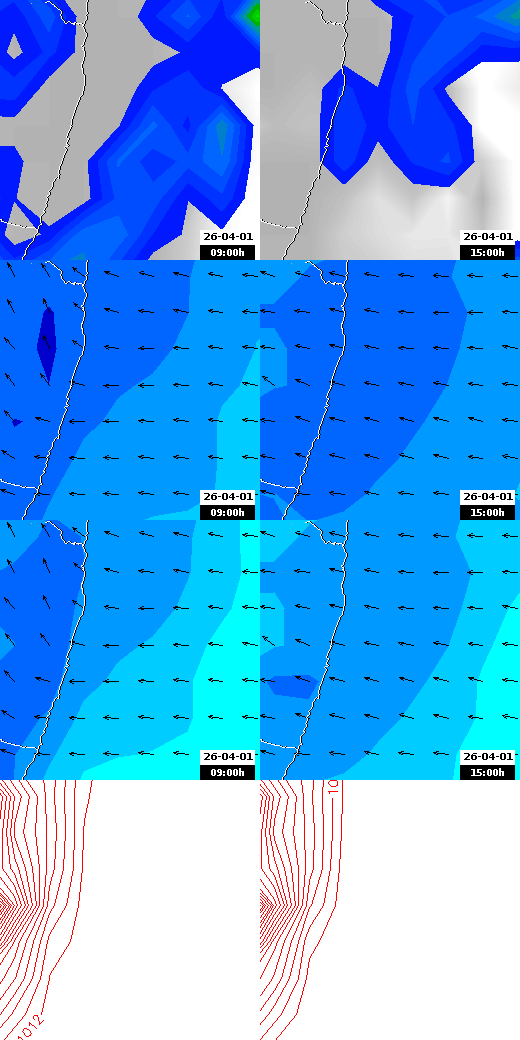 pressão atmosférica
