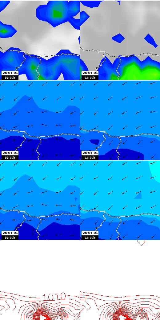 pressão atmosférica