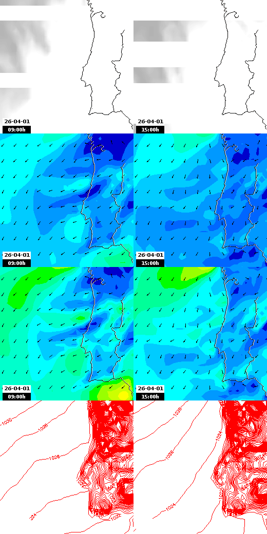 pressão atmosférica