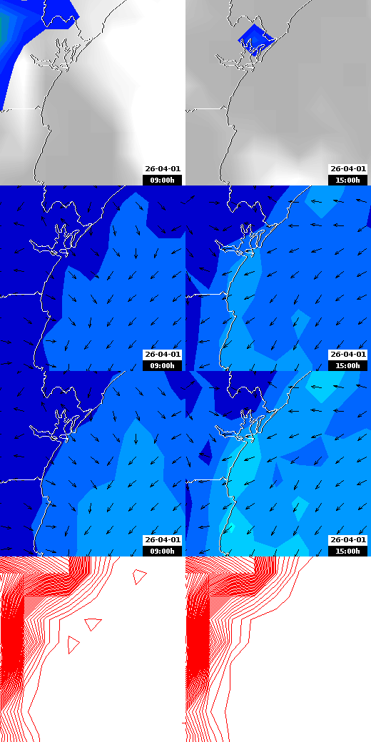 pressão atmosférica