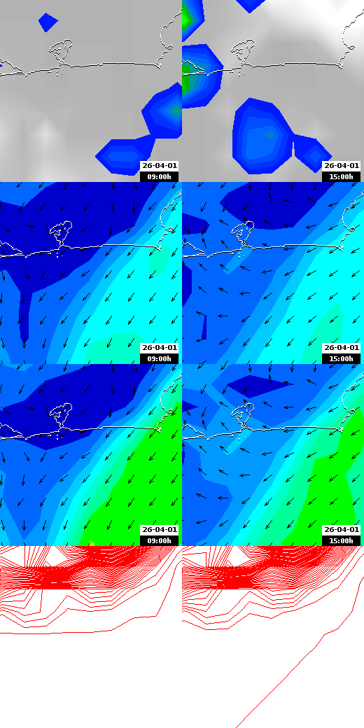pressão atmosférica